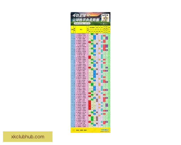 揭秘最新体育竞猜赔率变化趋势与投注技巧全解析