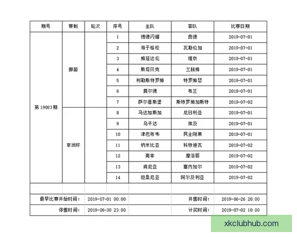 足球竞猜投注策略与投注技巧深度解析助你稳健提升收益全方位指南