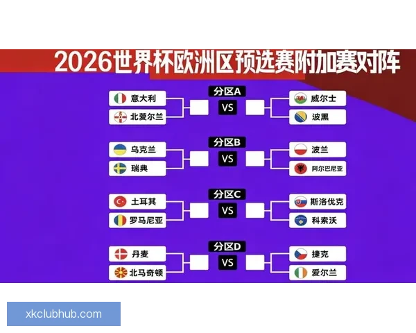 世界杯赛前胜负预测与数据分析全方位指南 世界杯赛前胜负预测与数据分析全方位指南