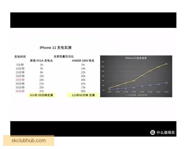 世界杯竞猜赛事数据深度解析与胜负趋势全面预测