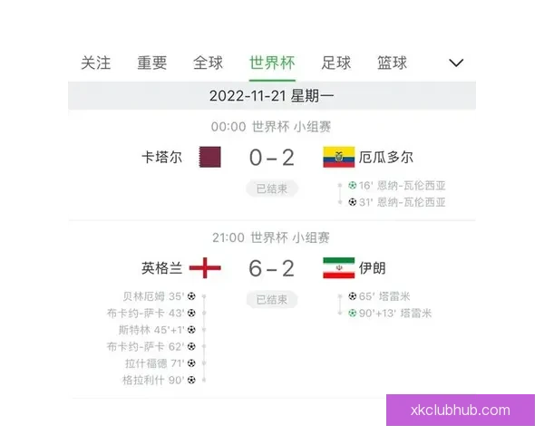 世界杯竞猜赛事盘口分析与预测 精准把握比赛走势与投注策略