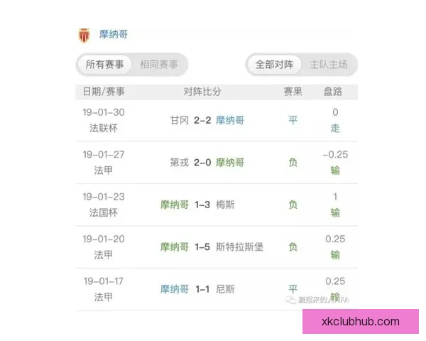 足球竞猜投注策略与投注技巧深度解析助你稳健提升收益全方位指南