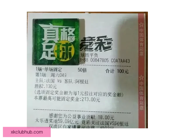 世界杯竞猜赛事深度分析与策略推荐助您精准预测比赛结果