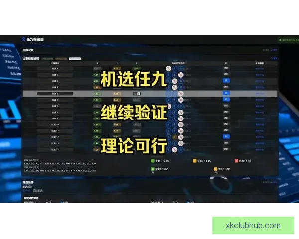 足球竞猜投注策略与技巧全解析 提升投注成功率的关键因素