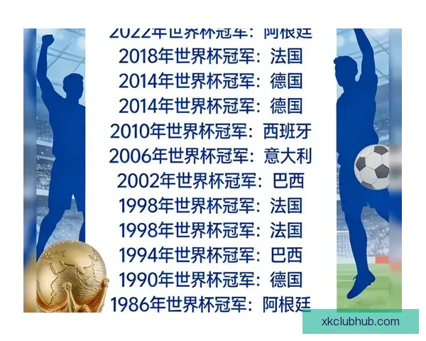 世界杯竞猜平台热门推荐 带你预测2026赛季冠军归属
