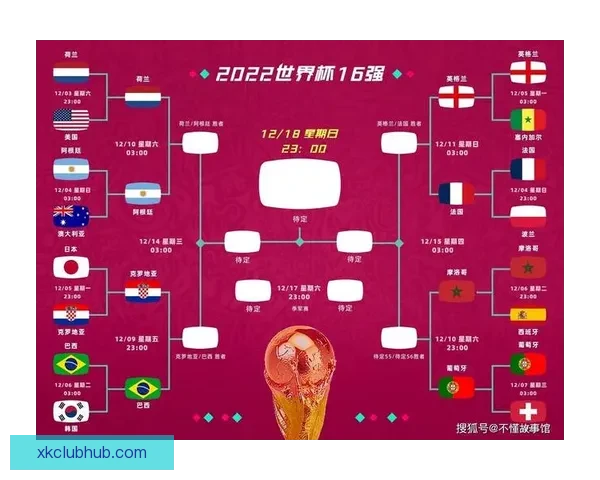 世界杯赛事全面解析与精准竞猜预测策略指南