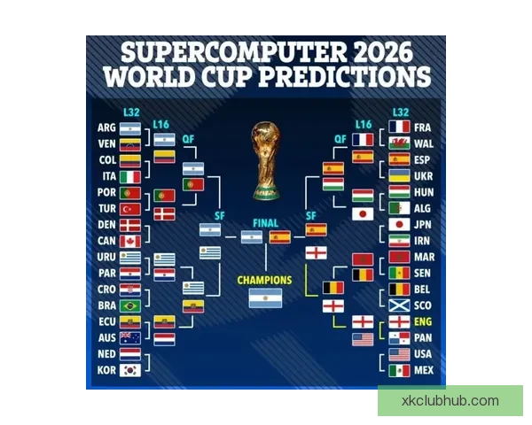 世界杯竞猜平台热门推荐 带你预测2026赛季冠军归属